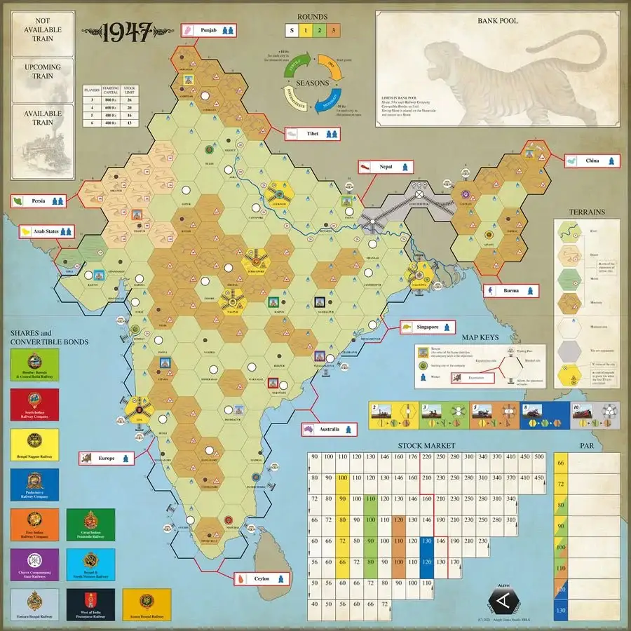 1947 Railways of India (EN) - Image 2