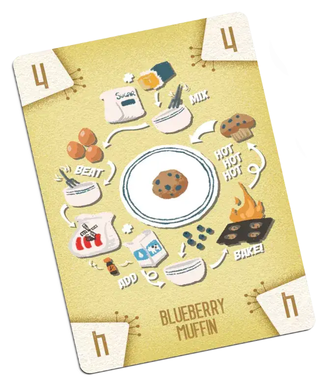 Bacon (EN) - Image 6