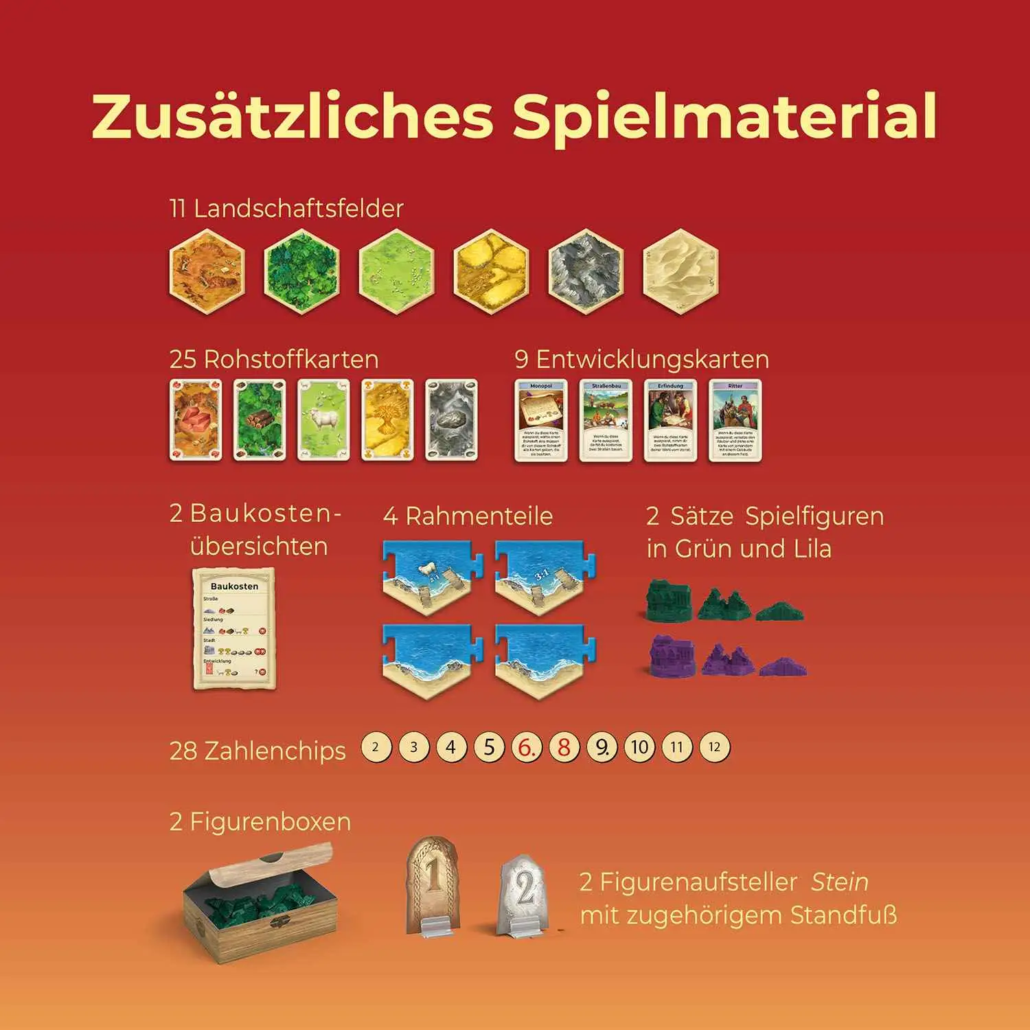 Catan: 5-6 Spieler (DE) - Image 4