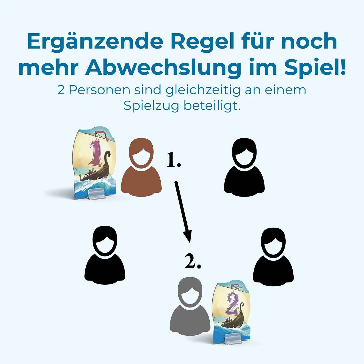 Catan: Seefahrer - 5-6 Spieler (DE) - Image 5