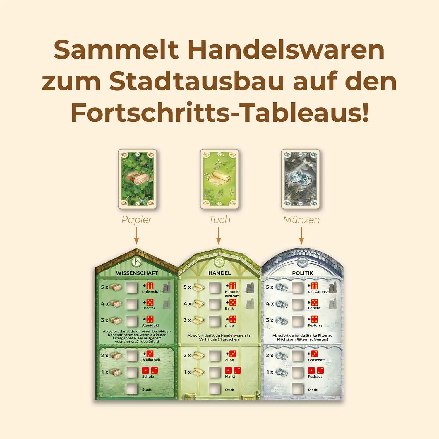 Catan: Städte & Ritter (DE) - Image 4