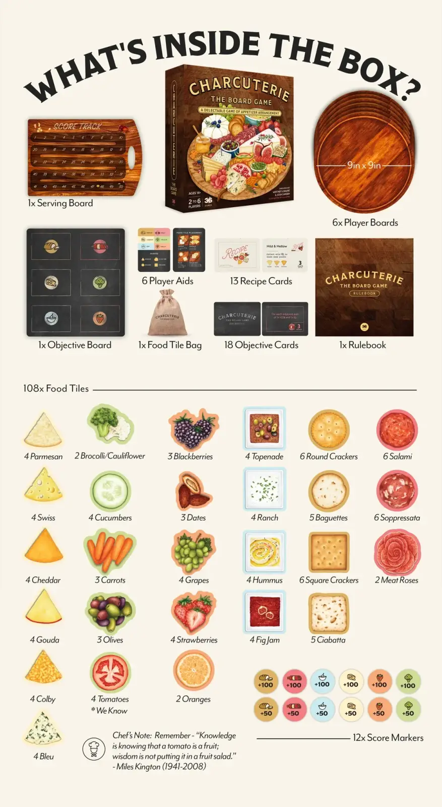 Charcuterie (EN) - Image 2