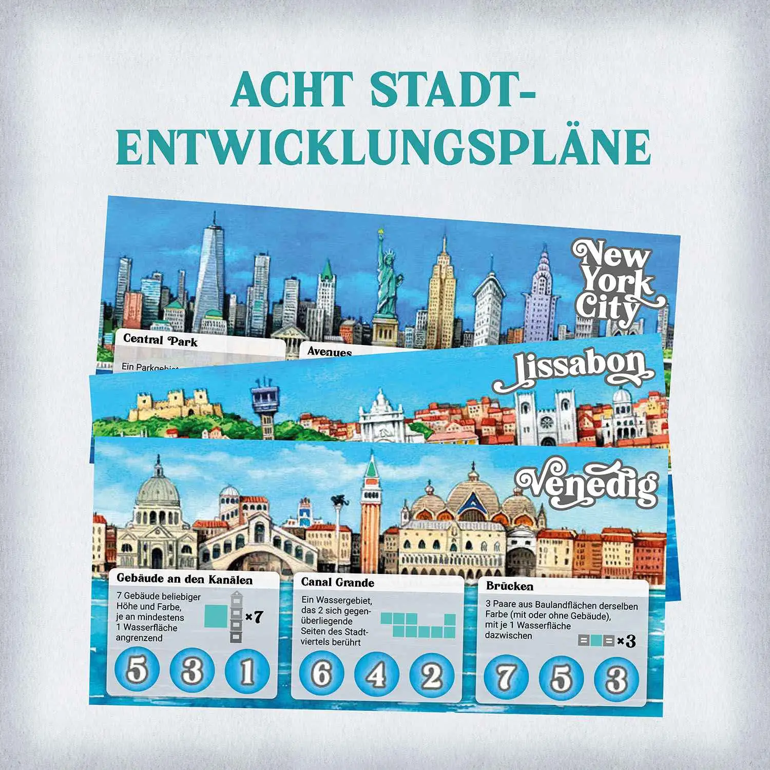 Cities (DE) - Image 3
