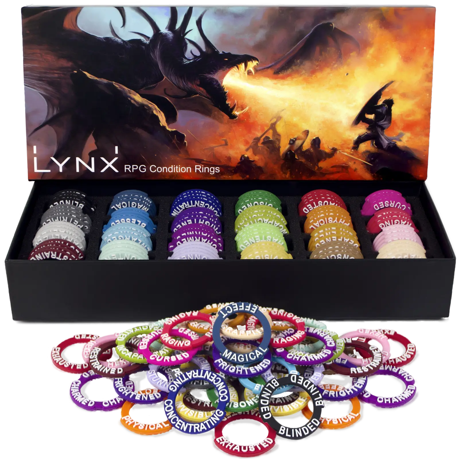 Condition Rings for RPG's