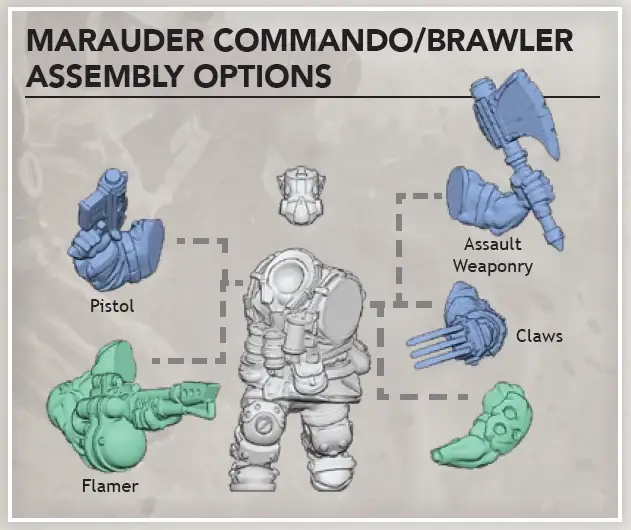 Deadzone: Marauder Commando - Starter - Image 2
