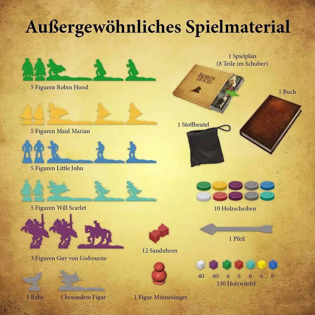 Die Abenteuer des Robin Hood (DE) - Image 6