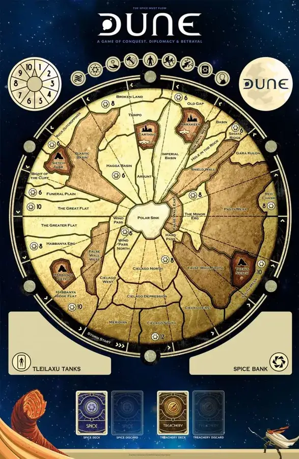 Dune: Gamemat