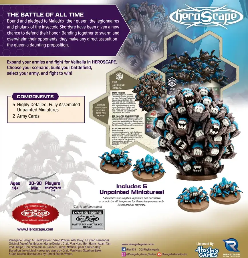 HeroScape: Rising Tide - Army Expansion - Oathbound Phalanx & Legionnaires (EN) - Image 2
