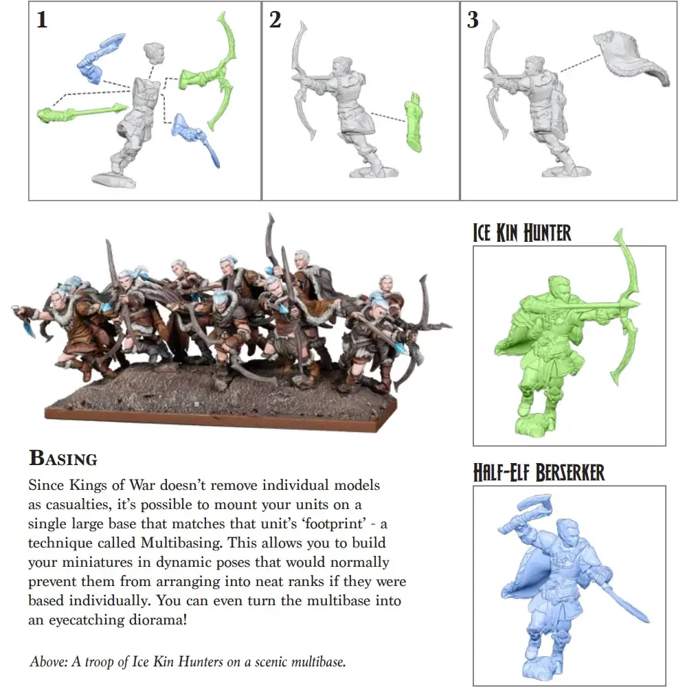 Kings of War: Northern Alliance - Army - Image 3