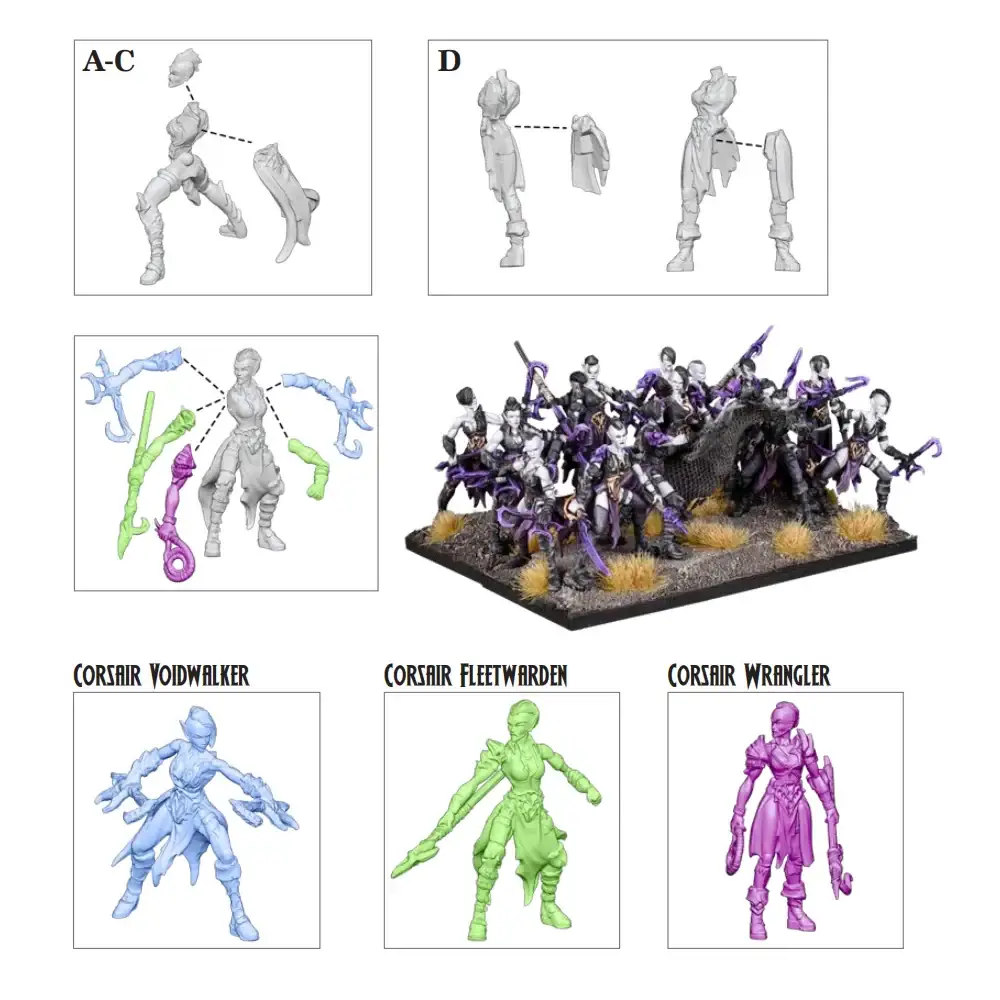 Kings of War: Twilight Kin - Ambush - Starter Set (EN) - Image 6