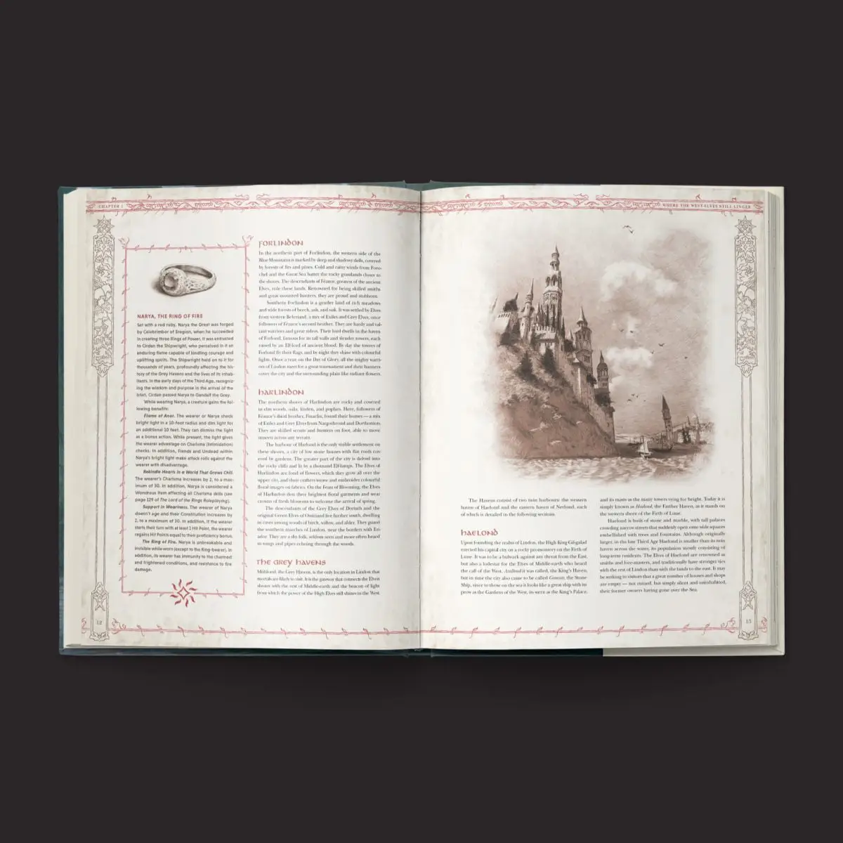 Lord of the Rings RPG: 5E - Keepers of the Elven-Rings (EN) - Image 3