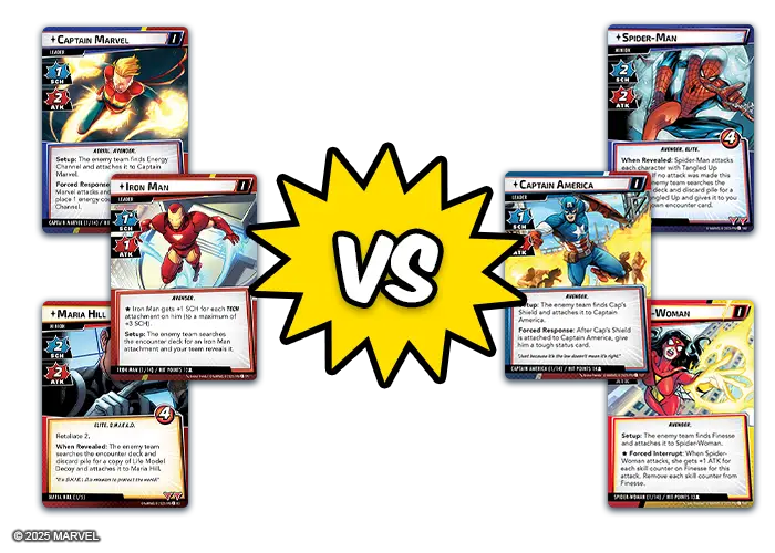 Marvel Champions: Das Kartenspiel - Civil War (DE) - Image 2