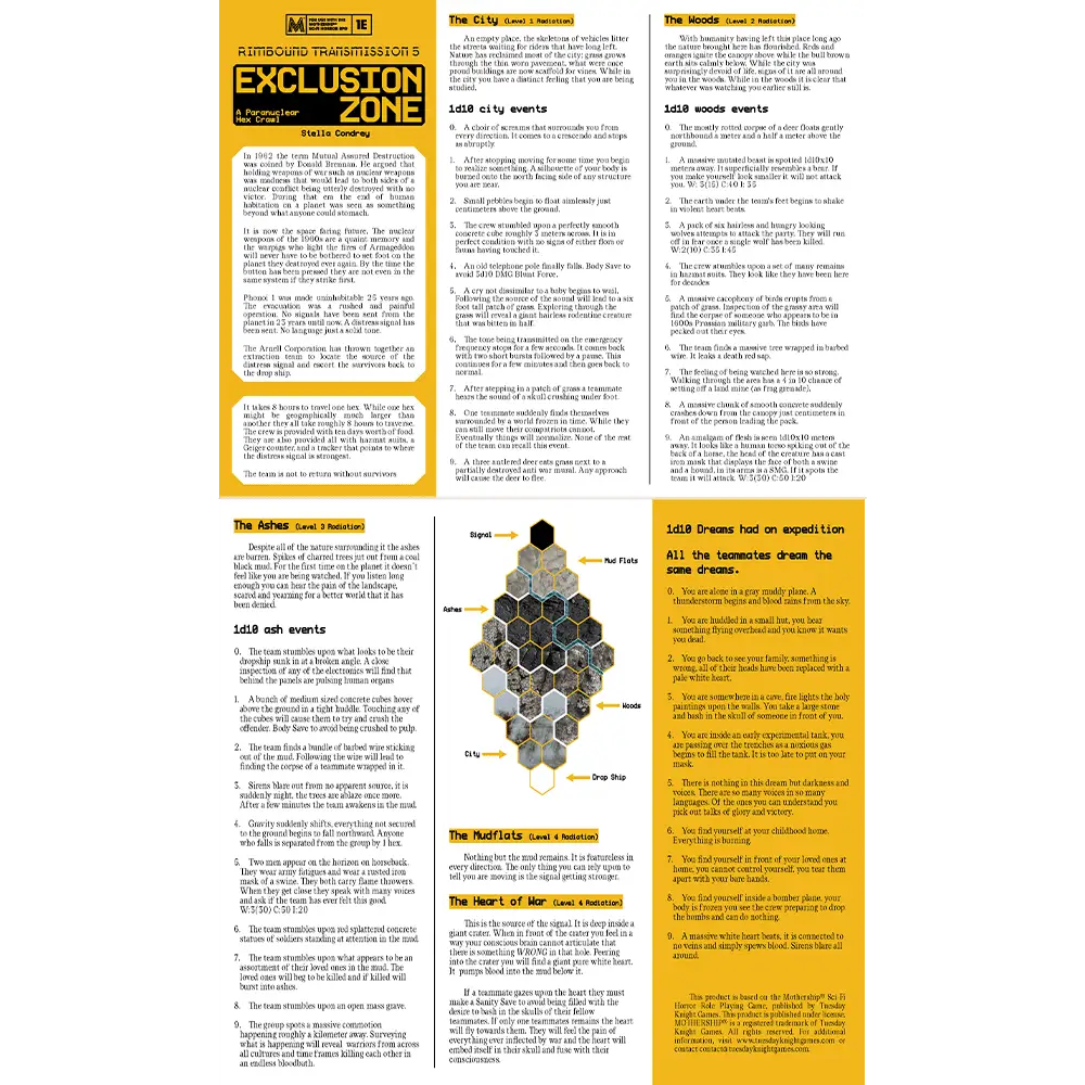 Mothership RPG: Rimbound Transmissions - I-XII (EN) - Image 3
