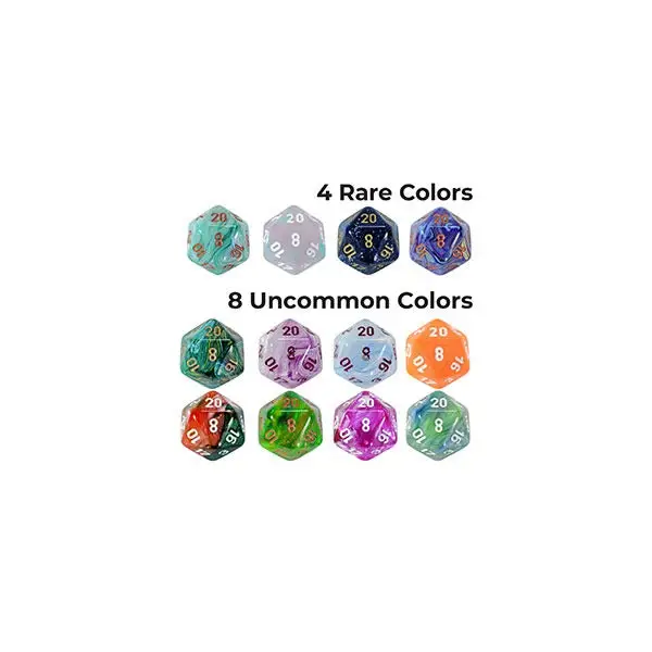 Mystery Loot: Hidden Wonders - RPG Dice Set - Mimic Box - Image 2