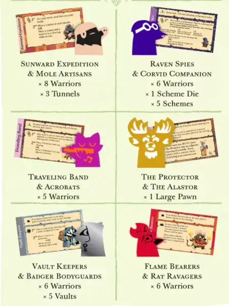 Root: Marauder Hirelings Pack and Hireling Box (EN) - Image 2