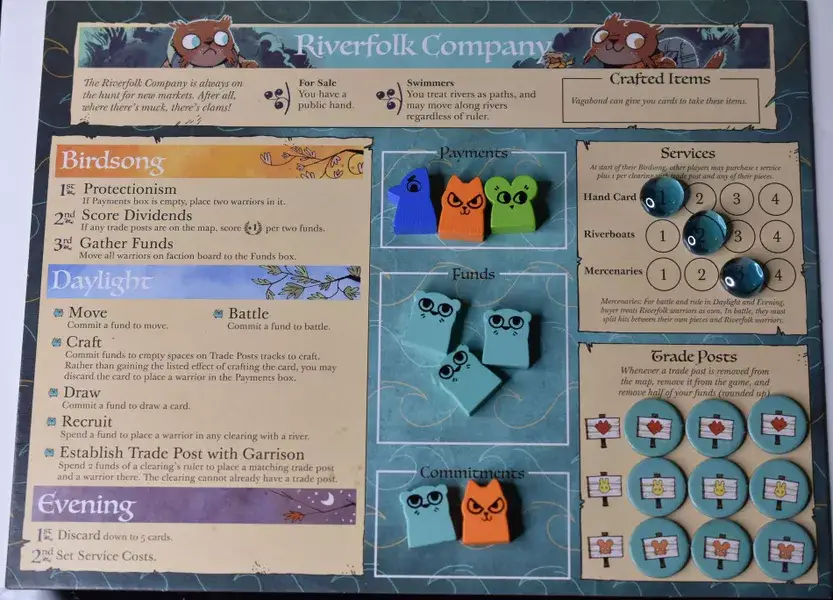 Root: Riverfolk (EN) - Image 3