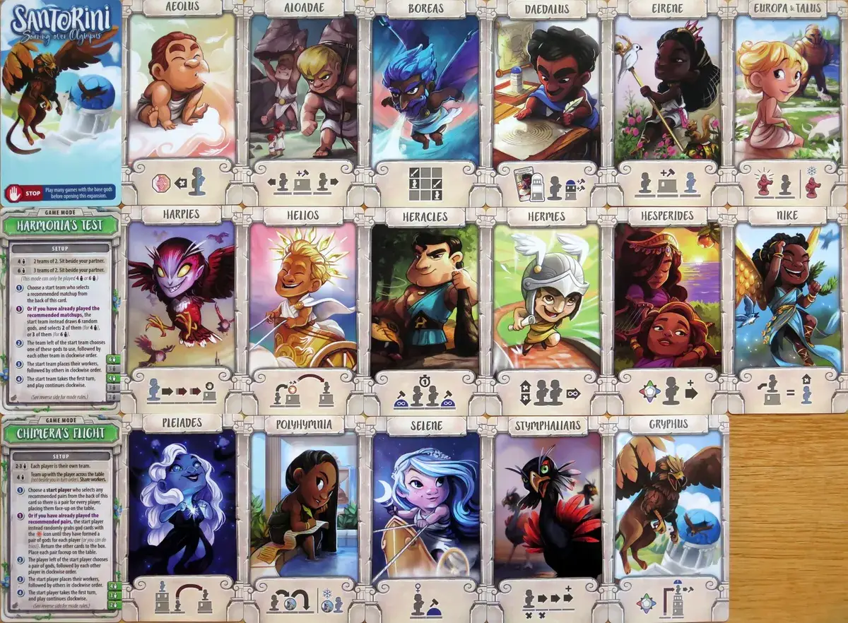 Santorini: Pantheon Edition - Soaring over Mount Olympus - God Pack (EN) - Image 3