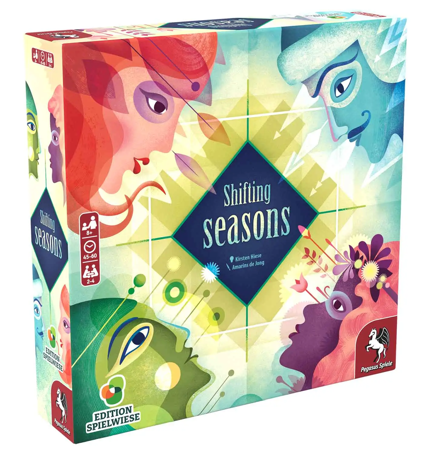 Shifting Seasons (DE/EN)