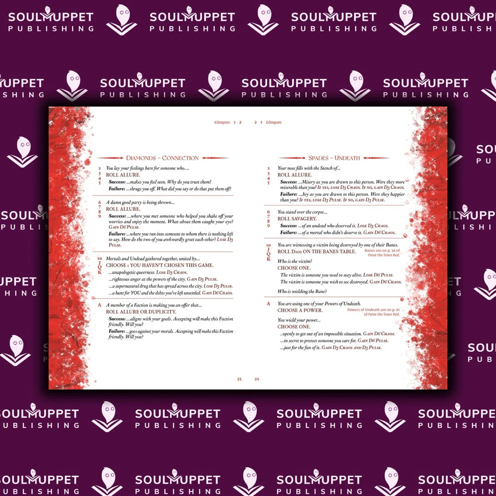 Solo Journaling RPG: Mourning After (EN) - Image 2