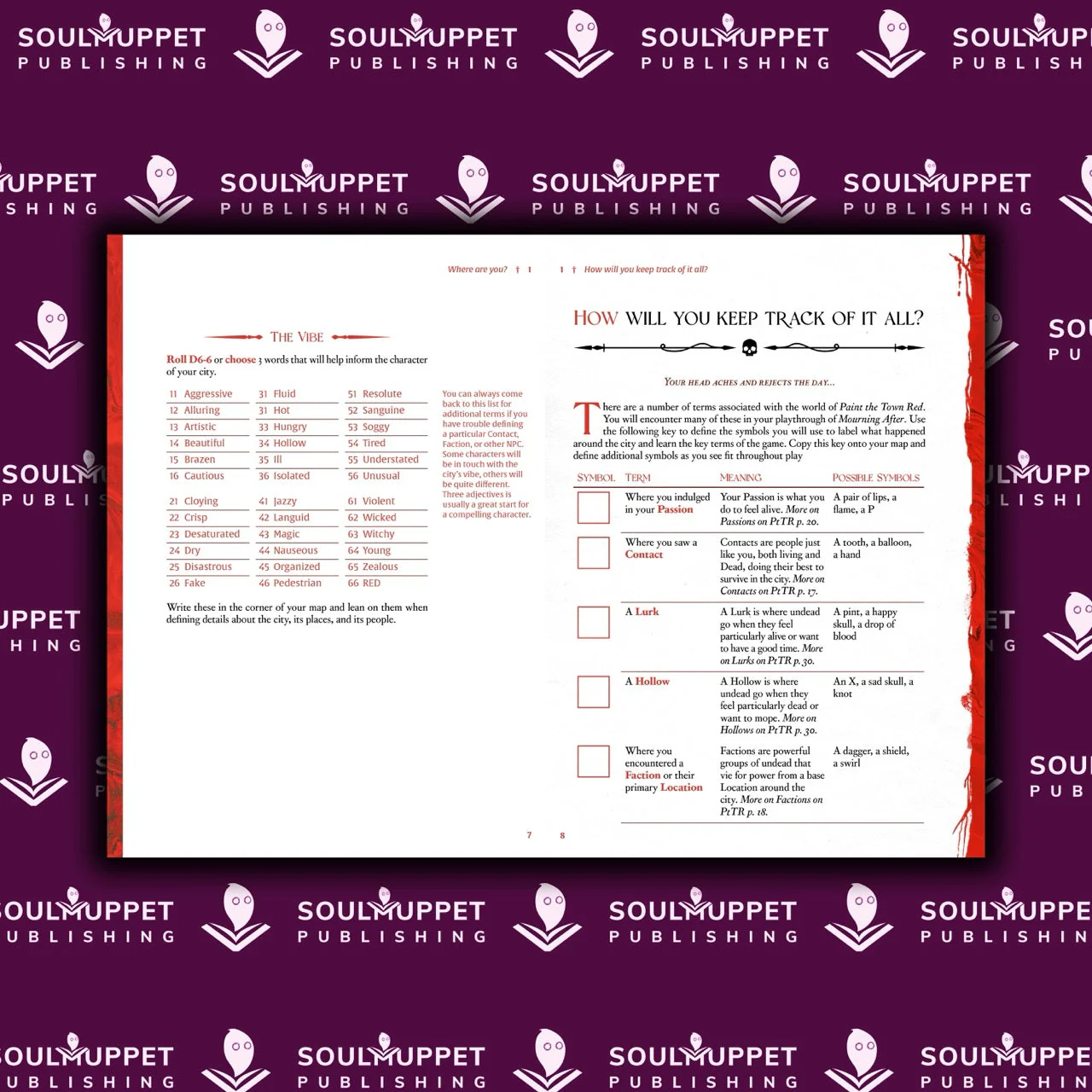 Solo Journaling RPG: Mourning After (EN) - Image 3