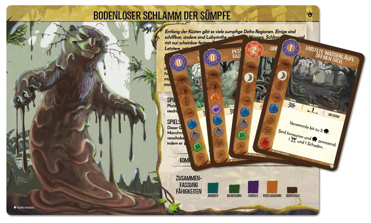 Spirit Island: Bodenloser Schlamm der Sümpfe (DE)