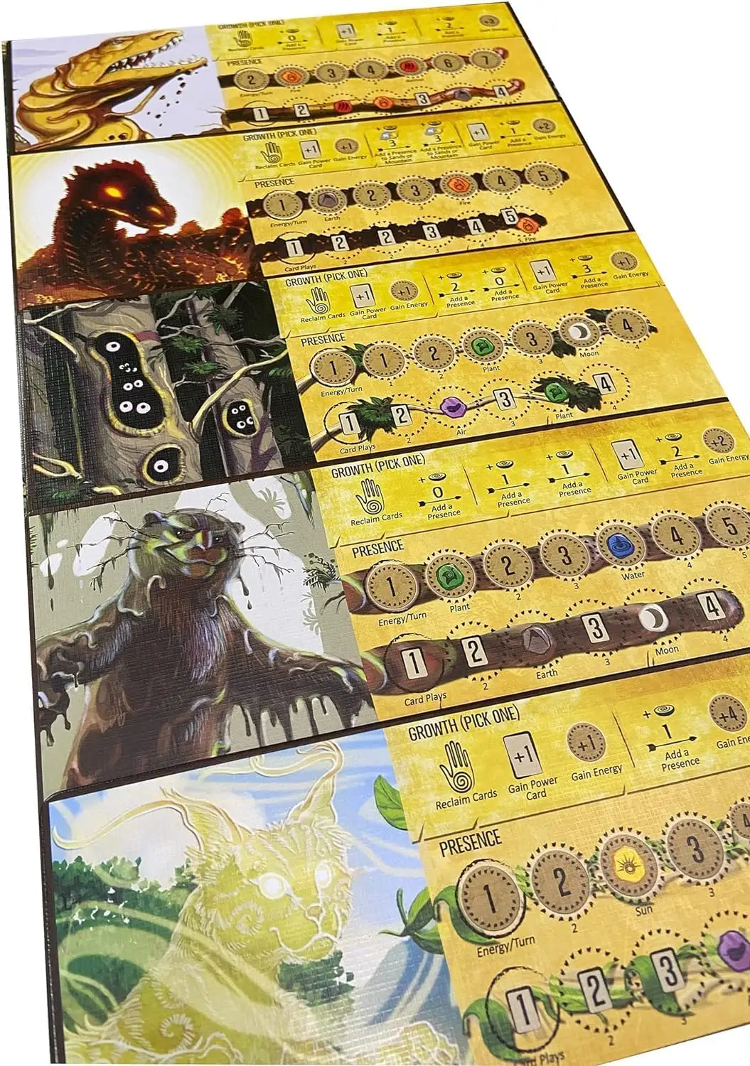 Spirit Island: Horizons of Spirit Island - Premium Punchboards (EN)