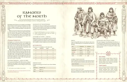 The One Ring RPG: Core Rules (EN) - Image 2