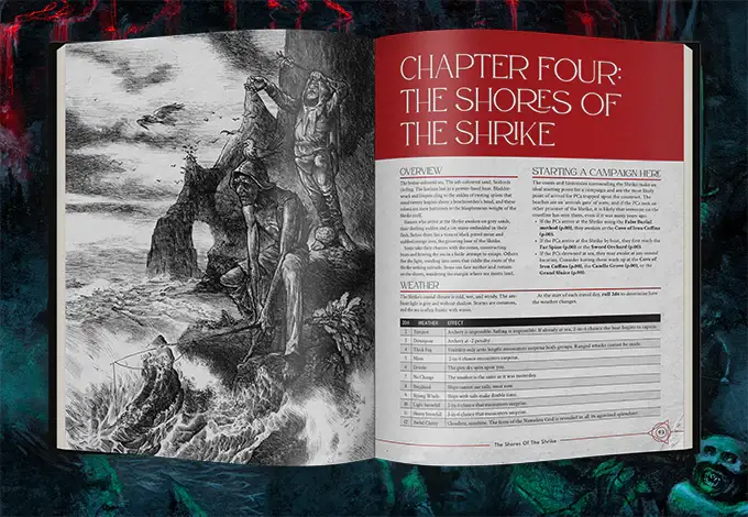 The Shrike RPG - Image 3