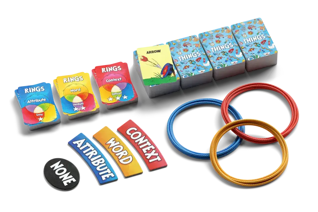 Things in Rings (EN) - Image 2