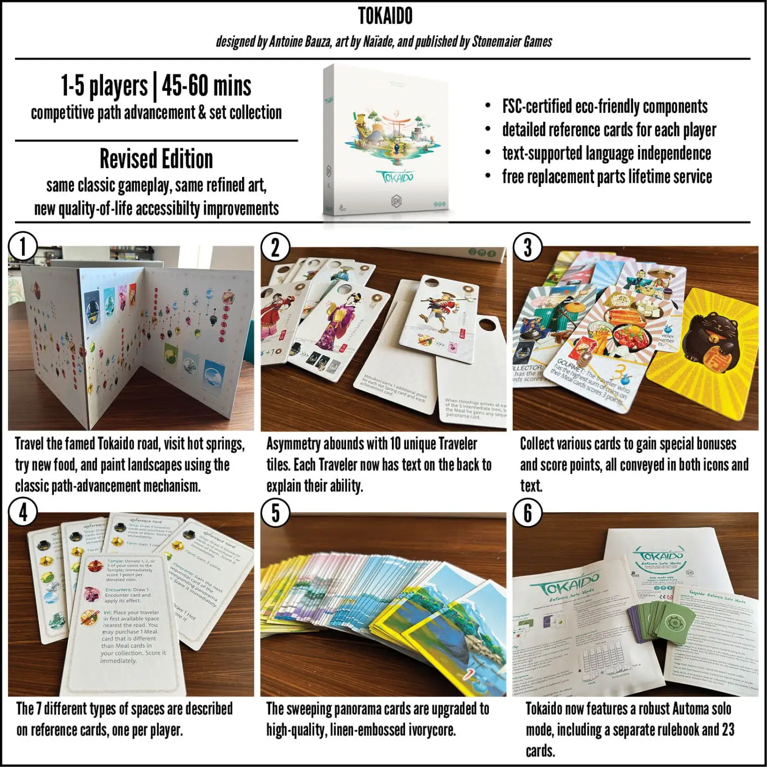 Tokaido (EN) - Image 3
