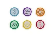 Vantage: Skill Token Upgrades - Image 3