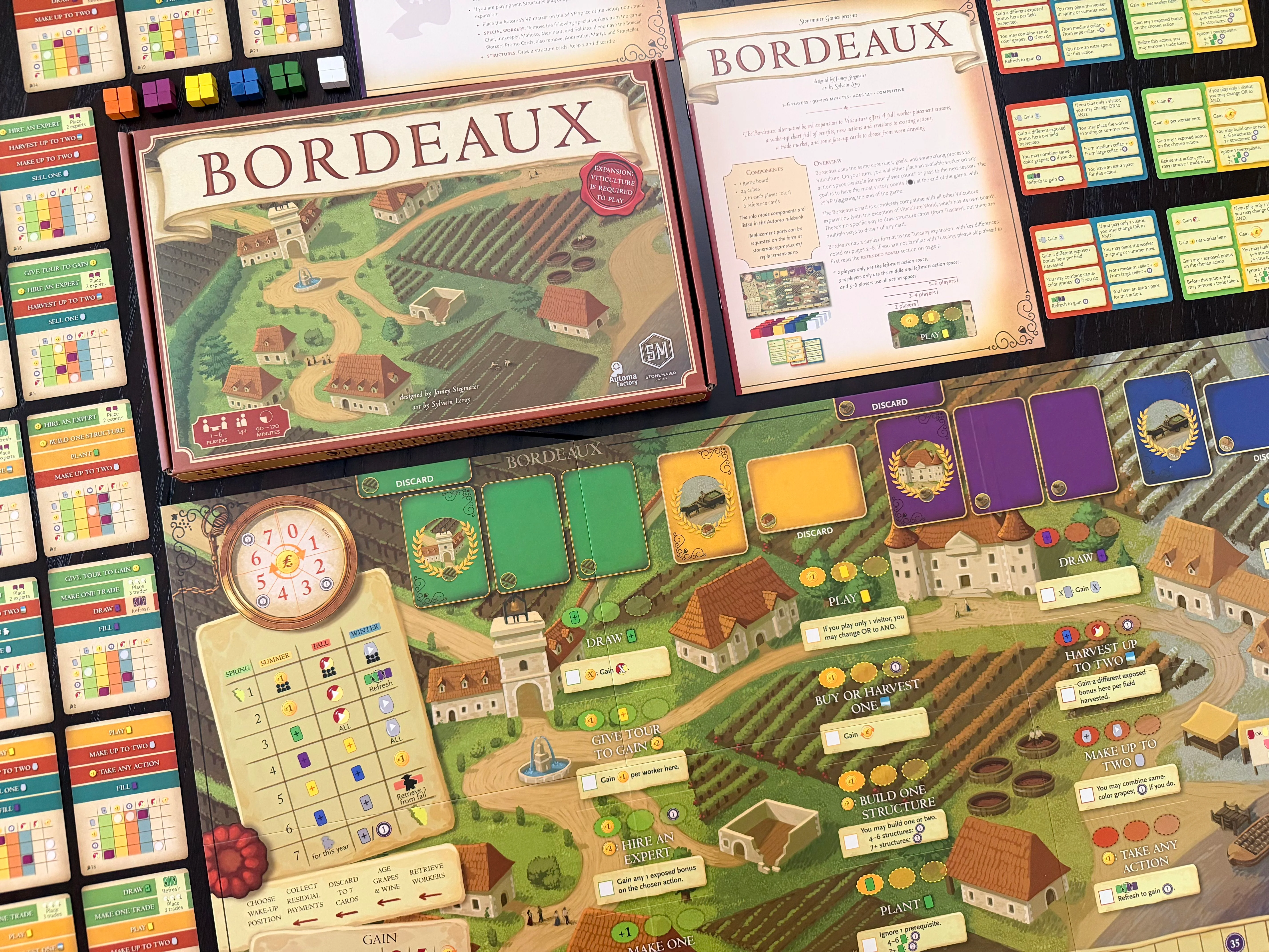 Viticulture: Bordeaux (EN) - Image 2