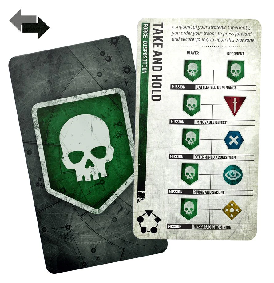 Warhammer 40k: Mission Deck - Chapter Approved (EN) - Image 3